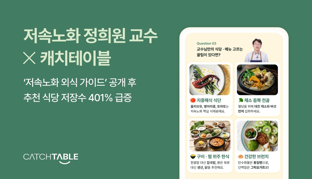Catch Table helps people choose appropriate dining out options that cater to a slow-aging diet (Catch Table)