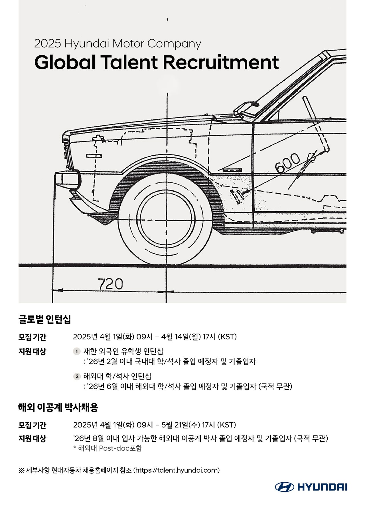 Hyundai Motor's recruitment poster for global talent (Hyundai Motor Group)
