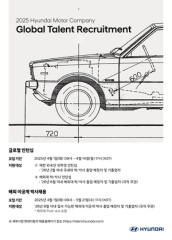 Hyundai Motor hunts for global tech talent