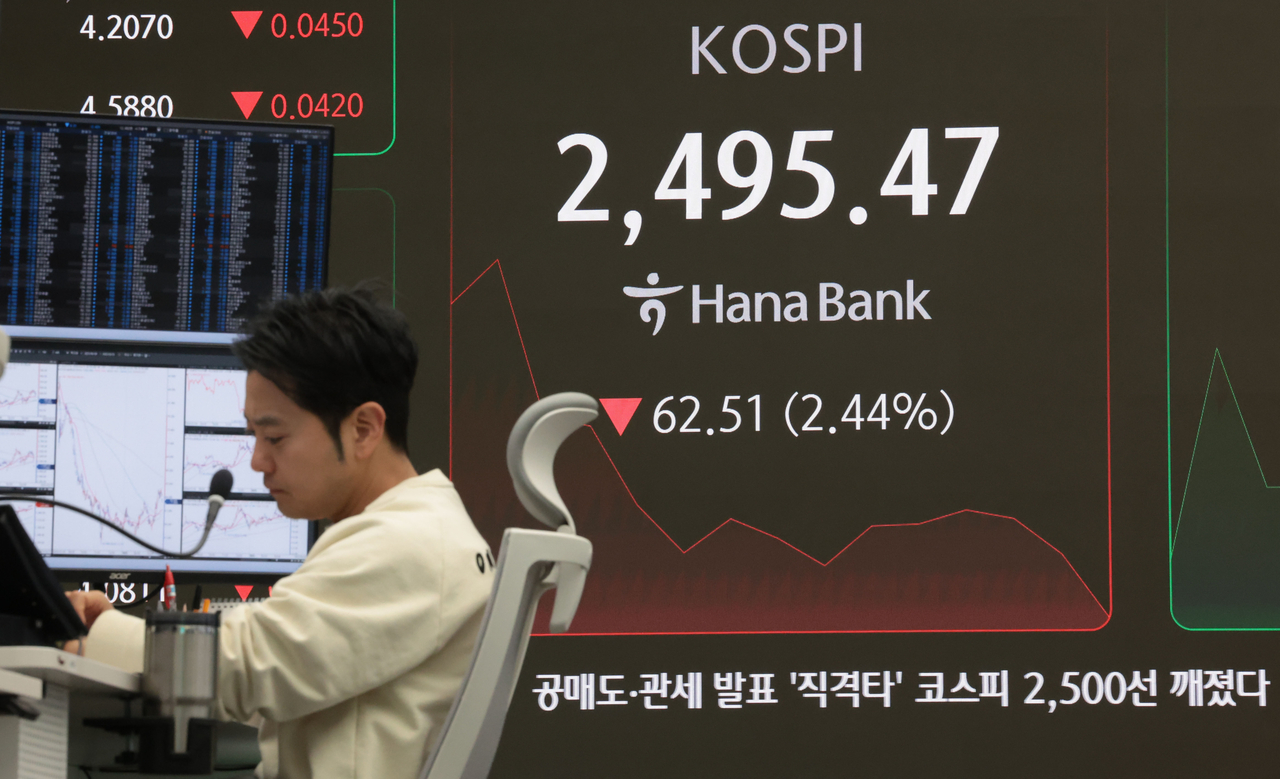An electronic board showing the Korea Composite Stock Price Index at a dealing room of the Hana Bank headquarters in Seoul on Monday. (Yonhap)