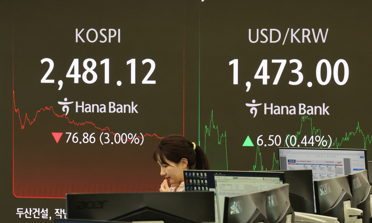 An electronic board showing the Korea Composite Stock Price Index at a dealing room of the Hana Bank headquarters in Seoul on Monday. (Yonhap)