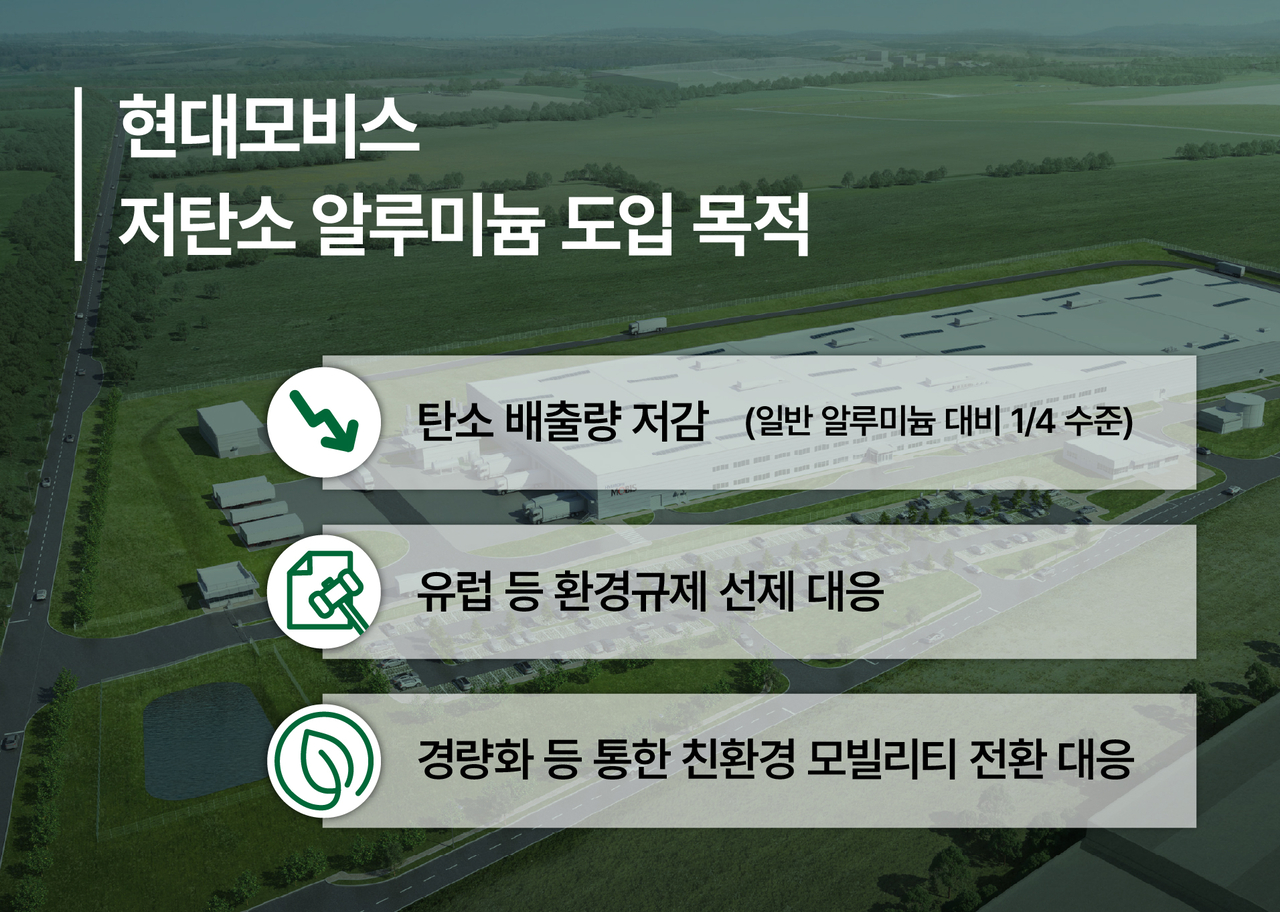 Graphic explaining the rationale behind Hyundai Mobis' low-carbon aluminum adoption (Hyundai Mobis)