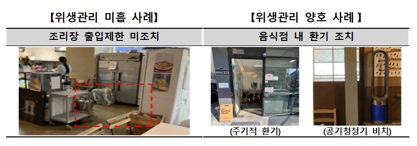[한국소비자원 제공]