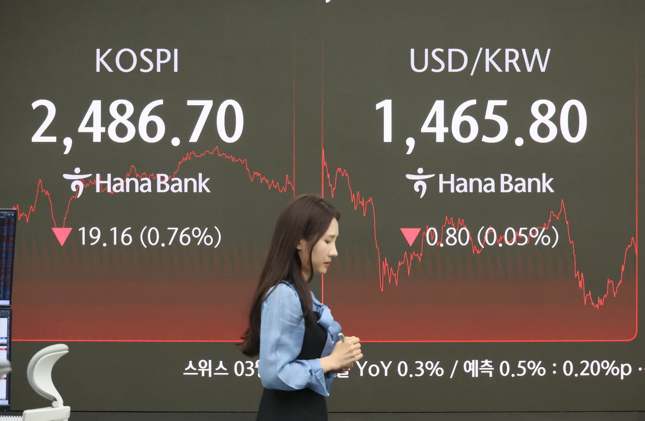 An electronic board showing the Korea Composite Stock Price Index at a dealing room of the Hana Bank headquarters in Seoul on Thursday. (Yonhap)