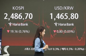 Seoul shares drop for 2nd day on US reciprocal tariffs