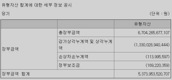 [2024년 올림피아토토 사업보고서]