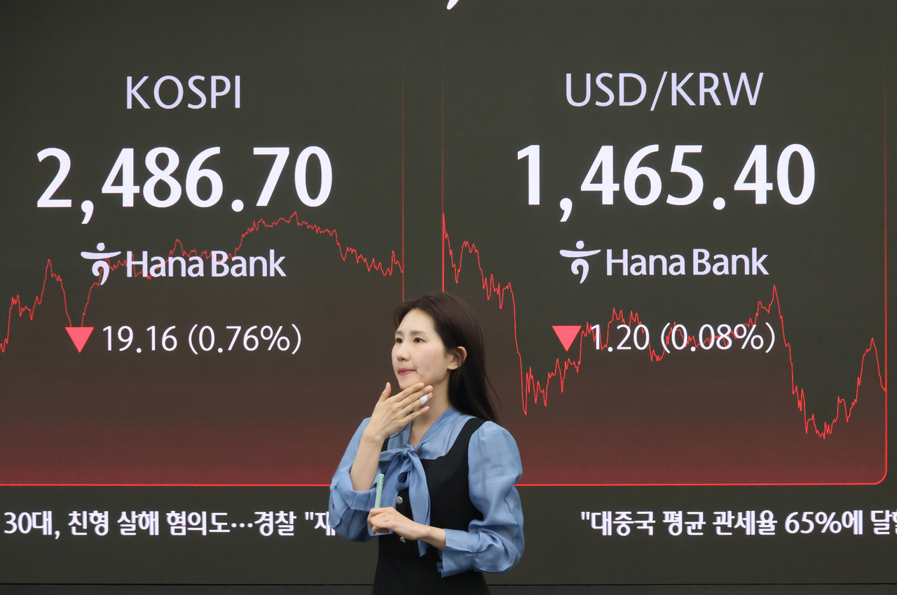 3일 서울 중구 하나은행 본점 딜링룸 현황판에 코스피 지수와 원/달러 환율이 표시돼 있다.  이날 코스피 지수는 전 거래일보다 19.16포인트(0.76%) 내린 2,486.70에, 코스닥 지수는 전장 대비 1.36포인트(0.2%) 내린 683.49로 마쳤다. 원/달러 환율은 0.4원 오른 1467.0원에 주간 거래를 마쳤다. [연합]
