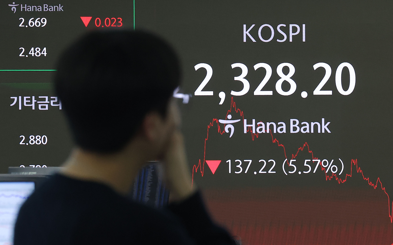 An electronic signboard at the dealing room at Hana Bank in central Seoul shows the benchmark Korea Composite Stock Price Index (KOSPI) shed 137.22 points, or 5.57 percent, to close at 2,328.20.  on Monday. (Yonhap)