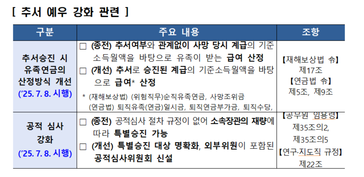 인사혁신처