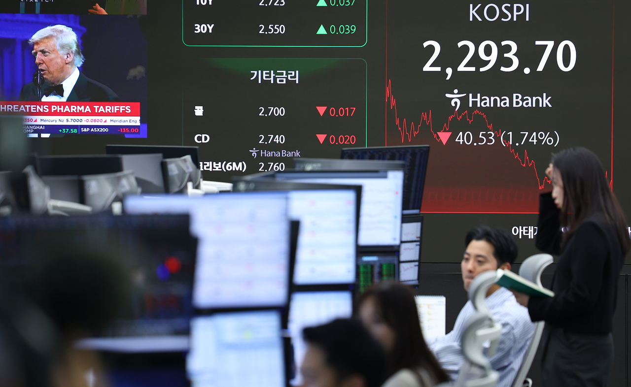 미국의 상호관세가 발효와 함께 코스피 2300선이 무너진 9일 오후 서울 중구 하나은행 본점 딜링룸에 코스피가 표시돼 있다. 이날 코스피는 전 거래일 대비 40.53포인트(1.74%) 내린 2293.70으로 마감했다. 코스닥 지수는 전 거래일보다 15.06포인트(2.29%) 내린 643.39로 장을 마쳤다. 15시30분 서울 외환시장에서 원/달러 환율은 전날보다 10.9원 오른 1484.1원을 기록했다. [연합]