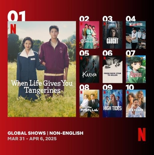 'When Life Gives You Tangerines' tops Netflix's non-English series chart for the week ending on Sunday, as seen in this image captured from Netflix's website. (Netflix's website)