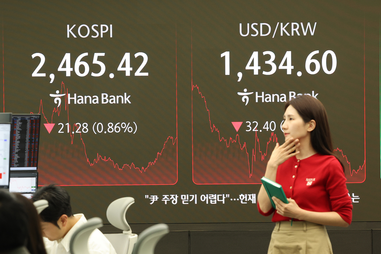 An electronic board showing the Korea Composite Stock Price Index at a dealing room of the Hana Bank headquarters in Seoul on Wednesday. (Yonhap)