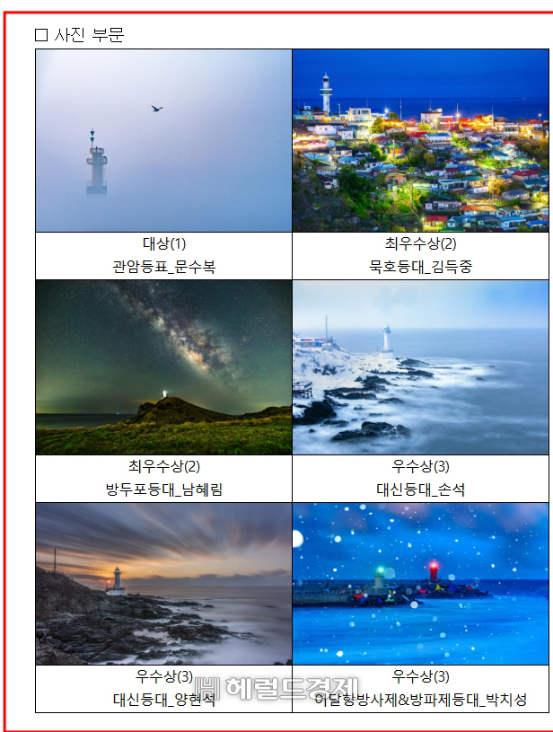 지난해 사진공모전 입상작(해수부 제공)