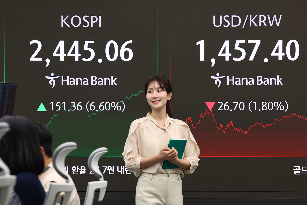 An electronic board at Hana Bank’s headquarters in Seoul shows the Kospi closing 6.6 percent higher at 2,445.06, with the won trading at 1,457.4 per dollar on Thursday. (Yonhap)