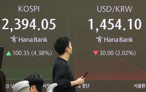 Seoul shares open sharply higher on eased US tariffs woes; Korean won spikes
