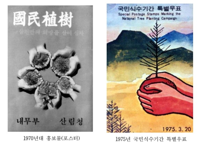 Korea Reforestation Archives (KHS)