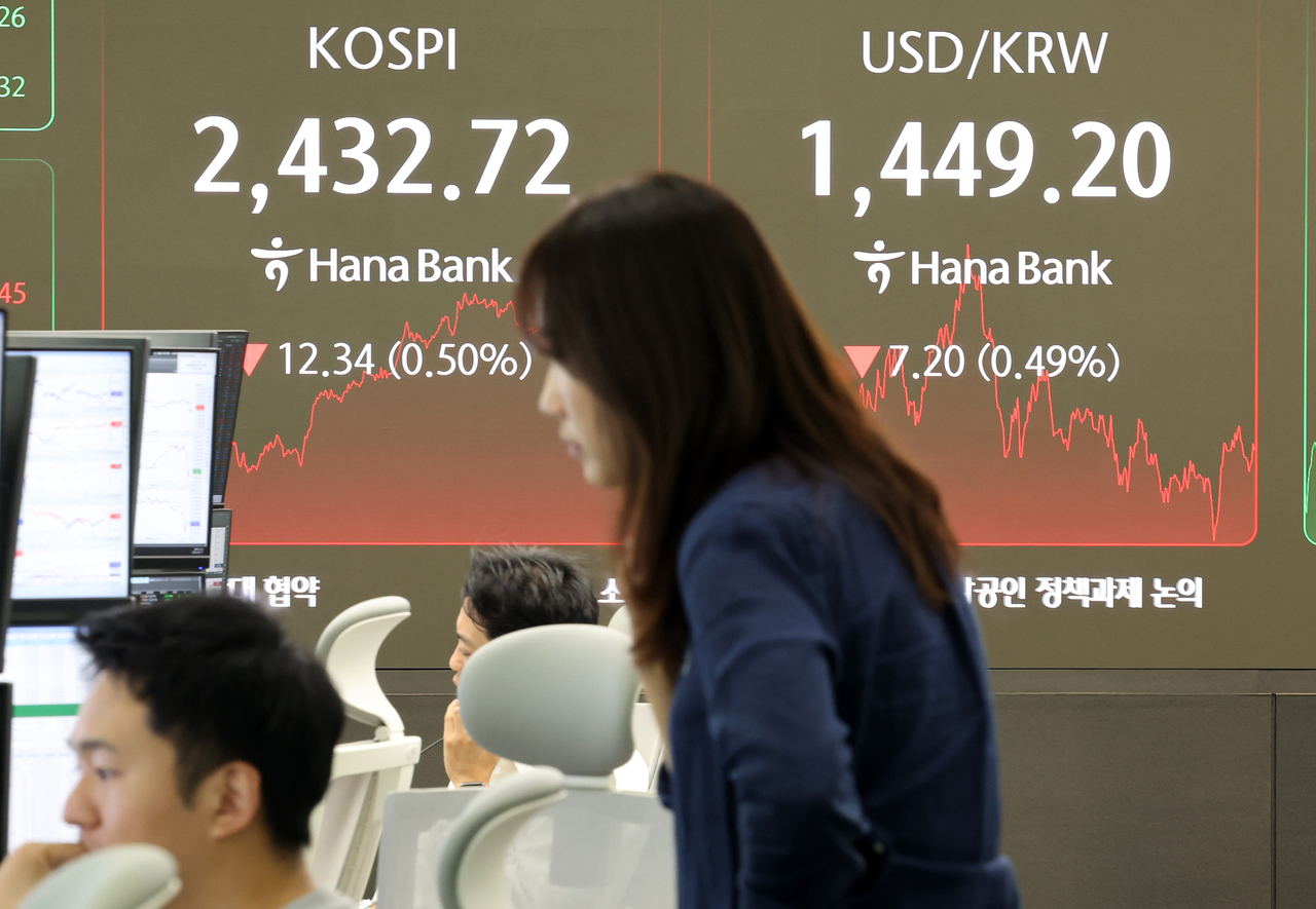 An electronic board showing the Korea Composite Stock Price Index at a dealing room of the Hana Bank headquarters in Seoul on Friday. (Yonhap)
