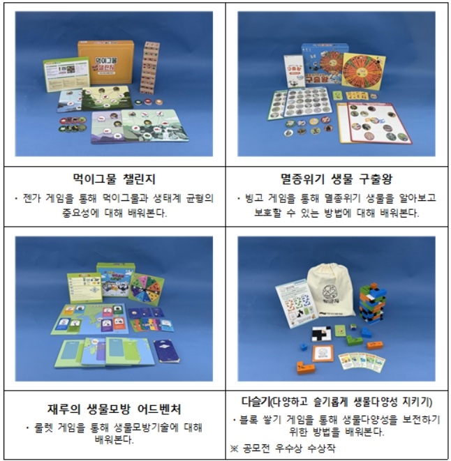 국립낙동강생물자원관 대여 교구