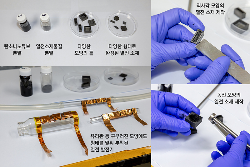 연구진이 개발한 탄소나노튜브 기반 열전 소재, 다양한 모양의 열전 소재 제작, 유리관에 부착된 열전 발전기.[한국화학연구원 제공]