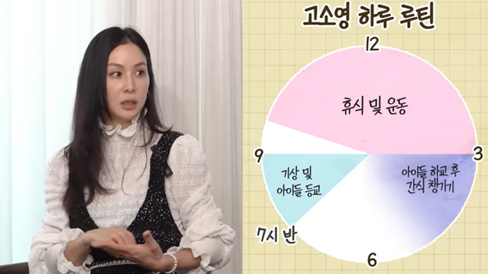 고소영의 하루 루틴. [유튜브]