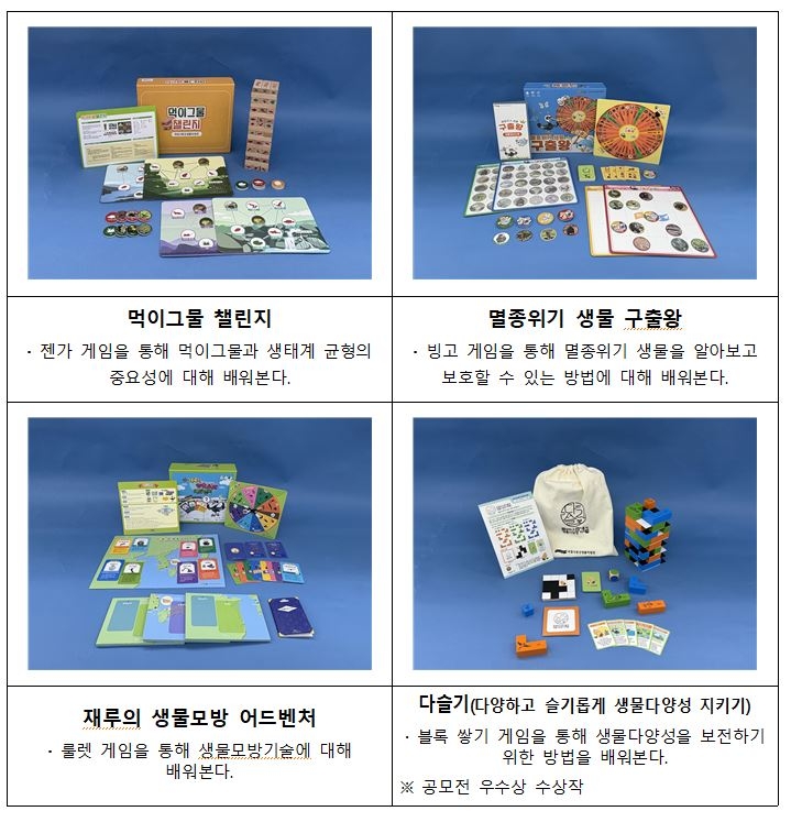 대여 교구 사진.[국립낙동강생물자원관 제공]