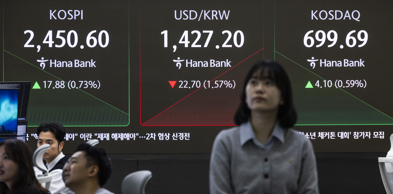 14일 오전 서울 중구 하나은행 본점 딜링룸의 전광판에 이날 거래를 시작한 코스피와 코스닥 지수, 원/달러 환율 거래가가 표시돼 있다. 코스피는 이날 미국 트럼프 행정부의 관세 조치 완화 기대에 2450대에서 상승 출발했다. 코스닥 지수는 전장보다 1% 이상 올라 700포인트를 회복했다. 원/달러 환율은 전 거래일 대비 20원 이상 내린 1420원대에서 거래되고 있다.  [연합]