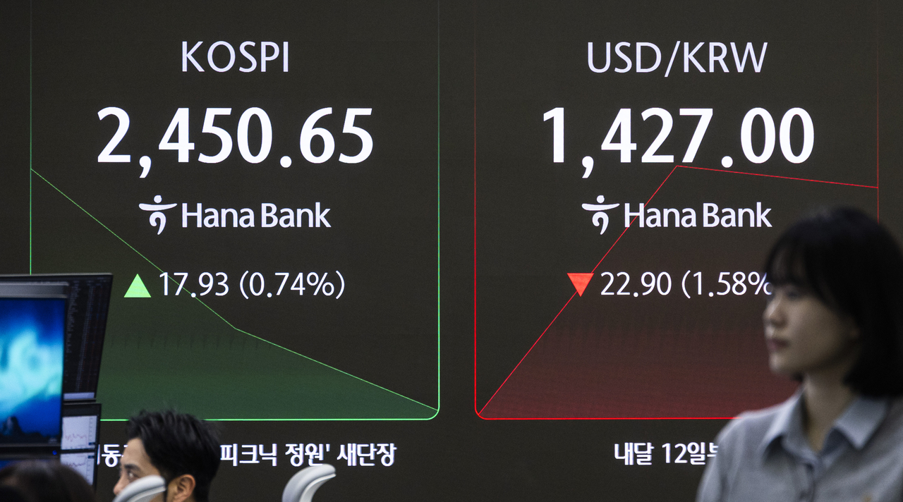 This photo shows a dealing room at Hana Bank in central Seoul on Monday. (Yonhap)