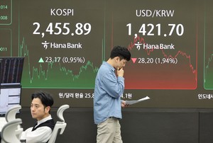 Seoul shares rise nearly 1% on eased tariff woes; won sharply higher
