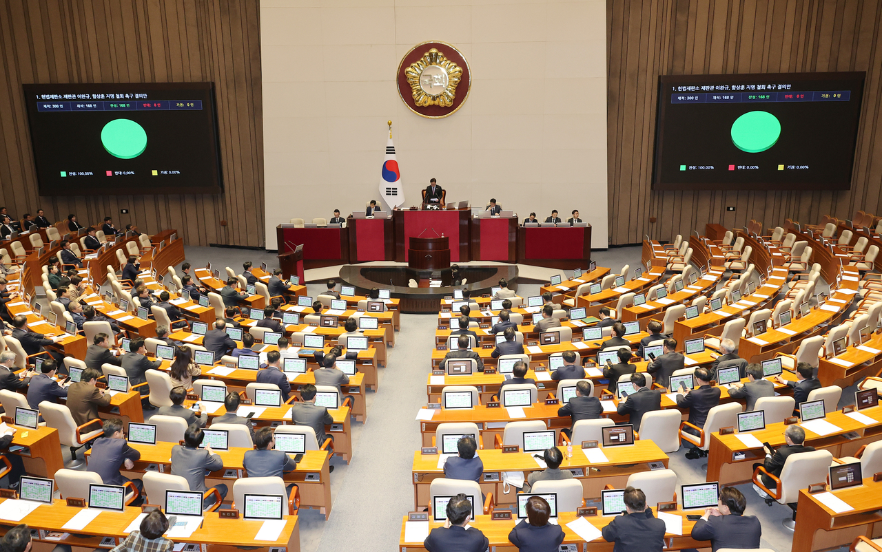 15일 국회 본회의에서 헌법재판소 재판관 이완규, 함상훈 지명 철회 촉구 결의안이 통과되고 있다.  [연합]