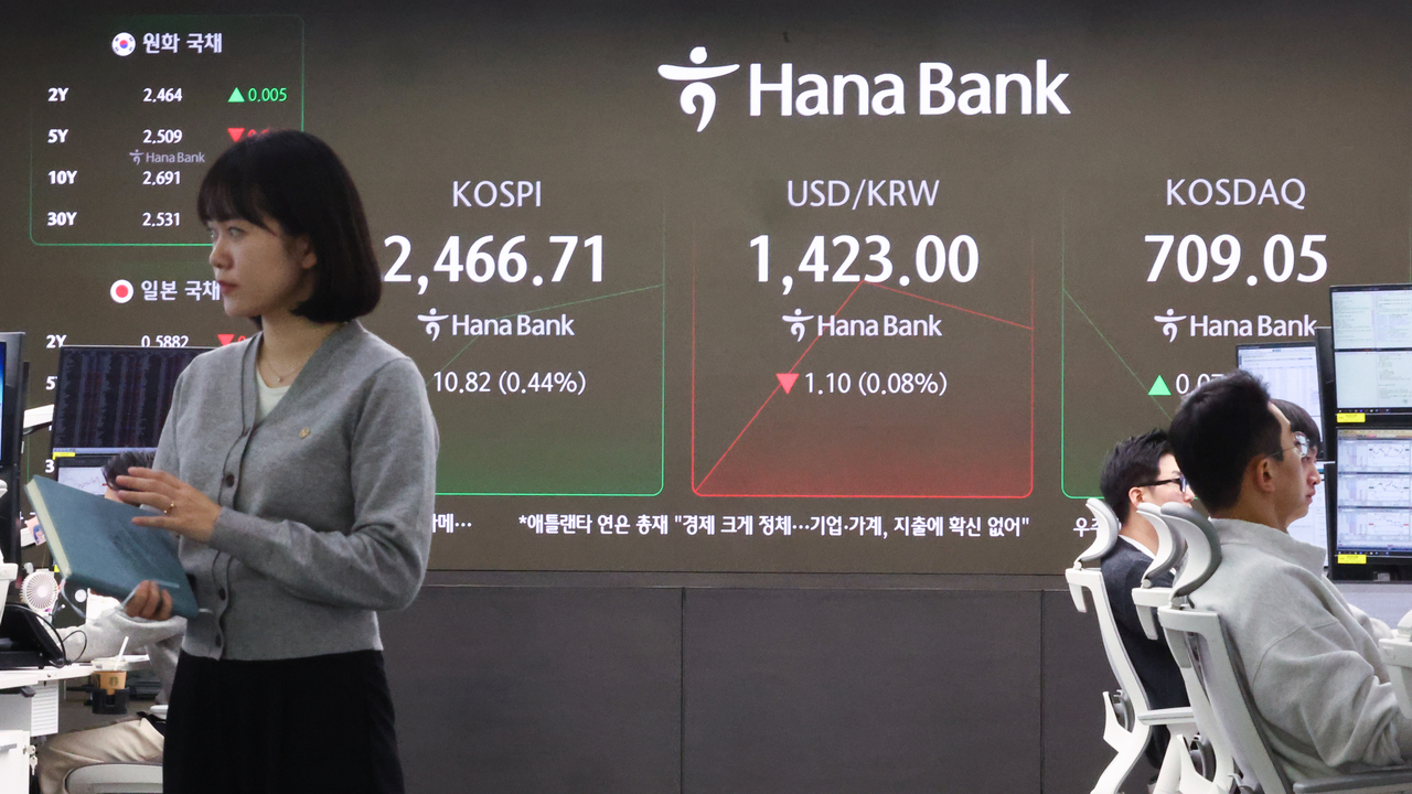An electronic board showing the Korea Composite Stock Price Index at a dealing room of the Hana Bank headquarters in Seoul on Tuesday. (Yonhap)