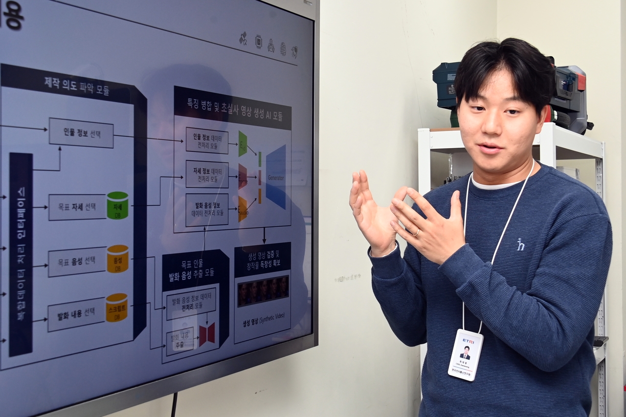 ETRI 연구진이 초실사 AI 기술에 대해 설명하고 있다.[ETRI 제공]