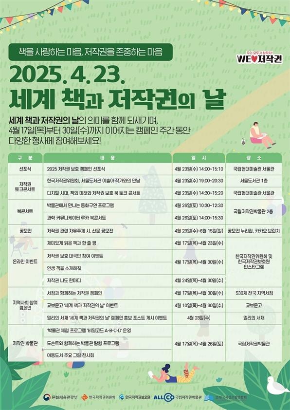 ‘저작권 보호 캠페인’ 포스터. [문화체육관광부]