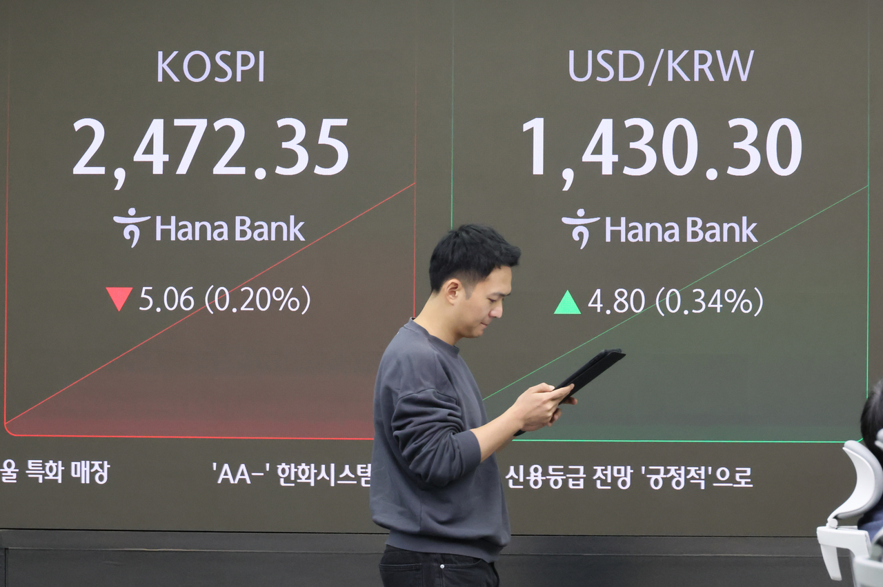 An electronic board showing the Korea Composite Stock Price Index at a dealing room of the Hana Bank headquarters in Seoul on Wednesday. (Yonhap)