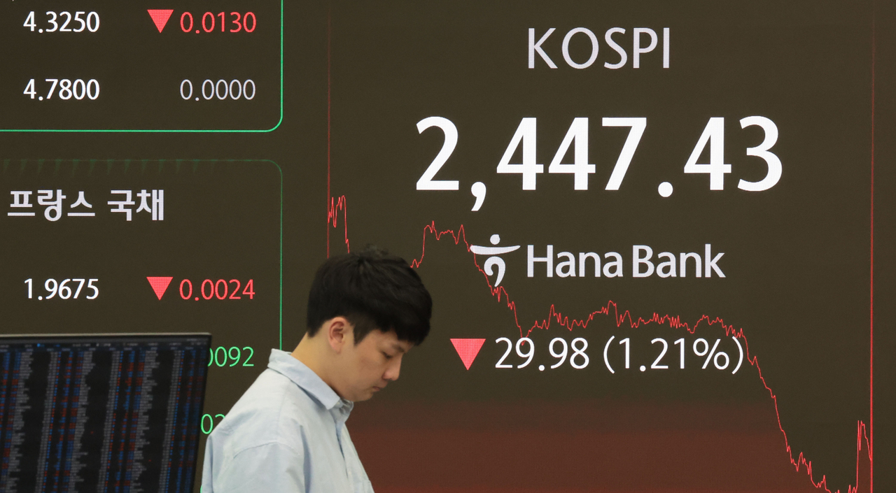 An electronic board showing the Korea Composite Stock Price Index at a dealing room of the Hana Bank headquarters in Seoul on Wednesday. (Yonhap)