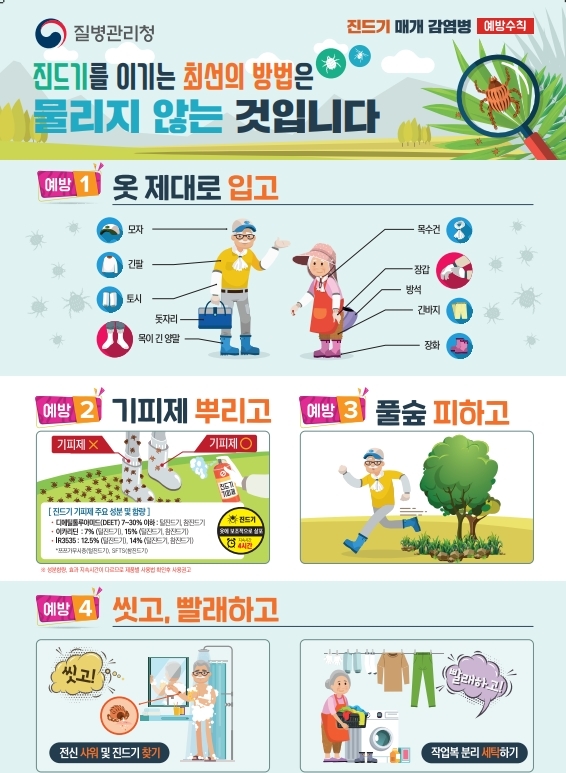 진드기 매개 감염병 예방 포스터.[경산시 제공]