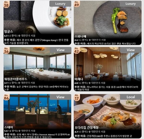 트립닷컴 트립베스트 리스트