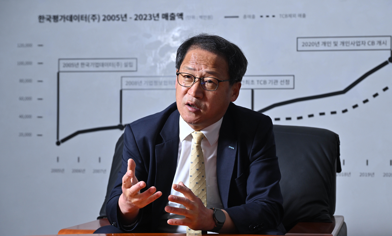 홍두선 KODATA 대표가 취임 후 선보인 ‘성장 잠재력 지수’는 금융권과 자본시장, 공공기관으로 그 활용 폭을 넓히고 있다. 그는 “기존 신용평가만으로는 포착하지 못한 ‘미래 성장 가능성’을 입체적으로 보여주는 지수”라고 소개했다. 임세준 기자