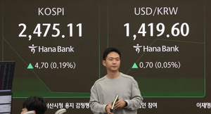 Seoul shares open tad higher on US-Japan tariff talks
