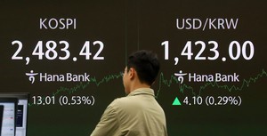 Seoul shares end higher on hopes for smooth US tariff negotiations