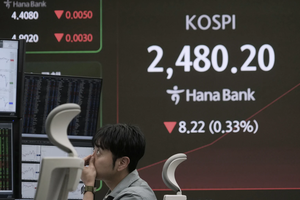 Global shares mixed amid investor worries after Wall Street tumble