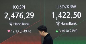 Seoul shares open tad lower amid Trump uncertainties