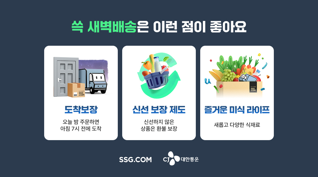 SSG닷컴 새벽배송 설명 이미지 [SSG닷컴 제공]