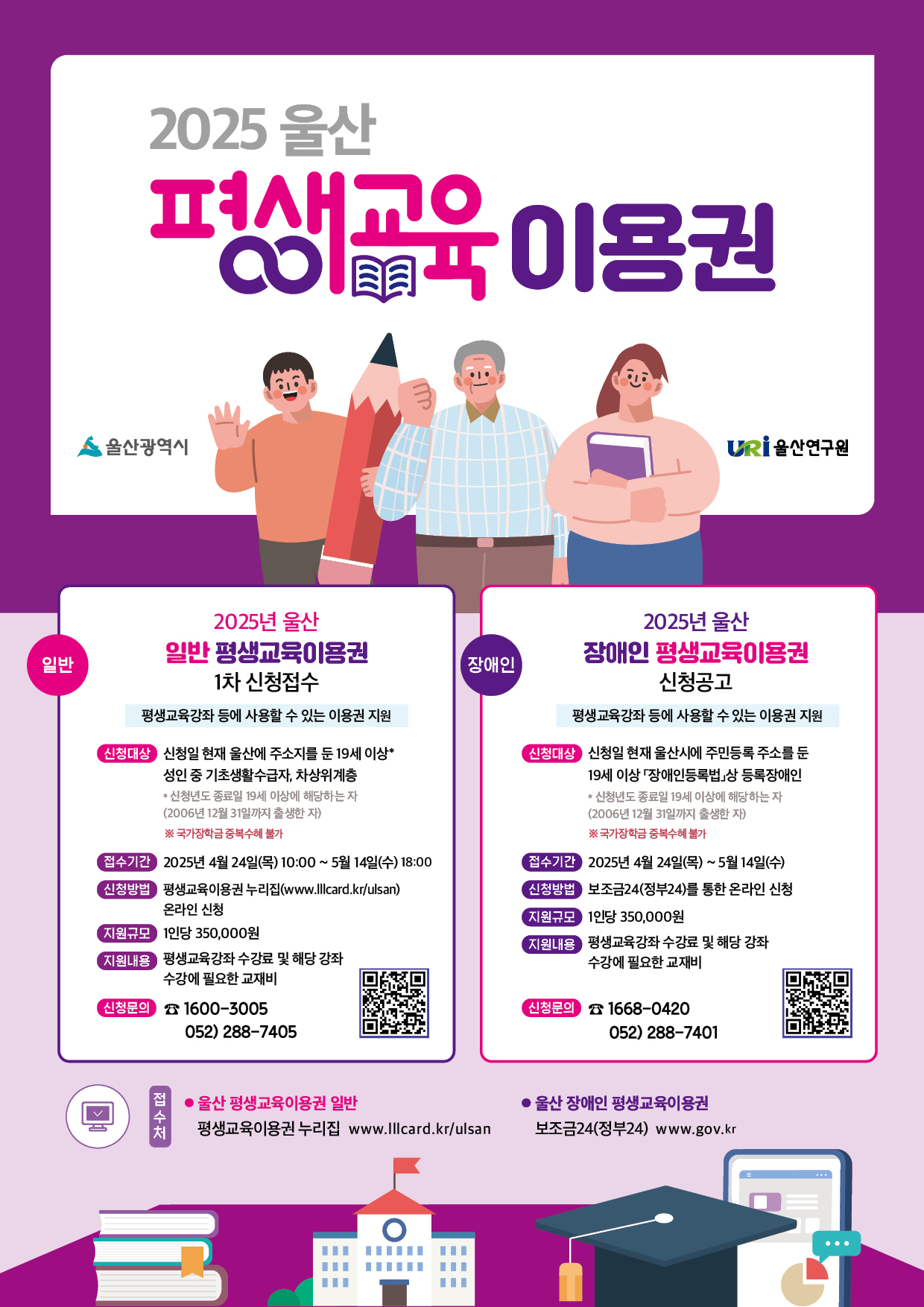 울산시가 19세 이상 기초생활수급자와 차상위 계층, 등록 장애인을 대상으로 24일부터 내달 14일까지 평생교육이용권 누리집과 정부24 누리집에서 ‘2025년 평생교육이용권’ 신청을 접수 받는다. 사진은 2025년 평생교육이용권 포스터. [울산시 제공]