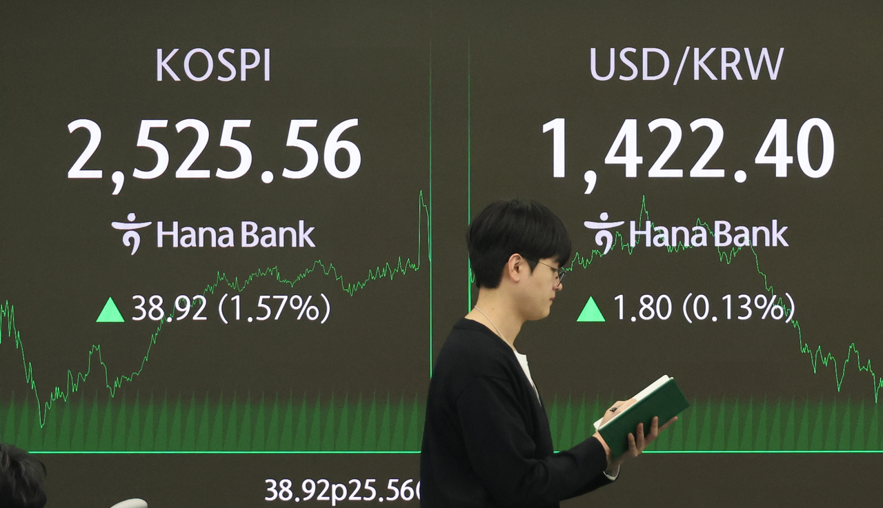 An electronic board showing the Korea Composite Stock Price Index at a dealing room of the Hana Bank headquarters in Seoul on Wednesday. (Yonhap)