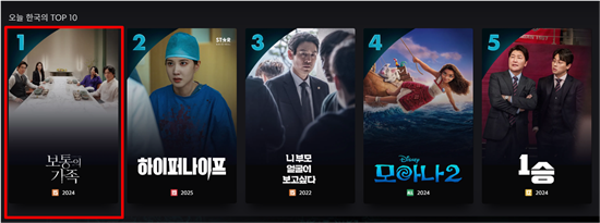 사진=하이브미디어코프, 마인드마크 제공