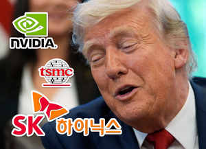 투자360