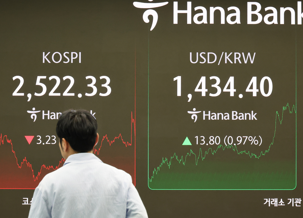 An electronic board showing the Korea Composite Stock Price Index at a dealing room of the Hana Bank headquarters in Seoul on Thursday. (Yonhap)