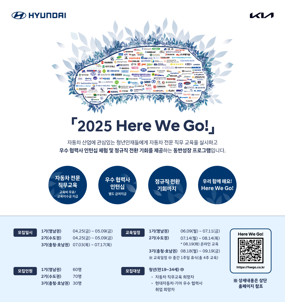 현대차·기아, 협력사 채용 지원 프로그램 ‘2025 Here We GO!’ 포스터 [현대차그룹 제공]
