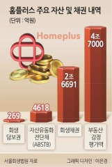 주간 '딜'리버리