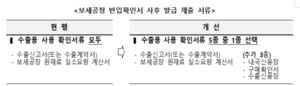 수출품 제조 보세공장 관세 환급, 더 간편하고 쉽게